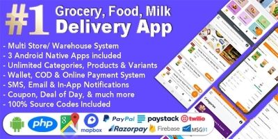 Grocery Delivery Android App With Backend Included