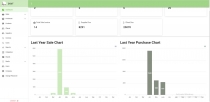 Digit Inventory Management System Screenshot 1