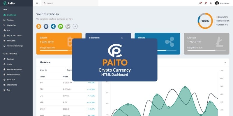 Paito – Crypto-Currency Admin Dashboard HTML