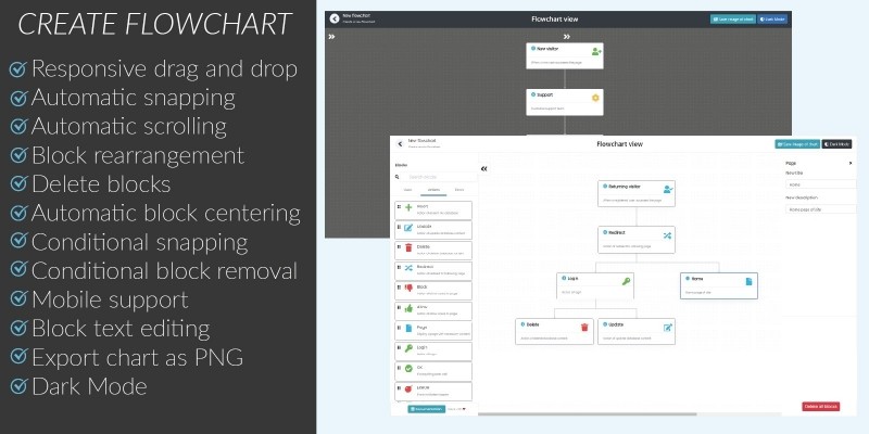 HTML JS Flowchart Editor