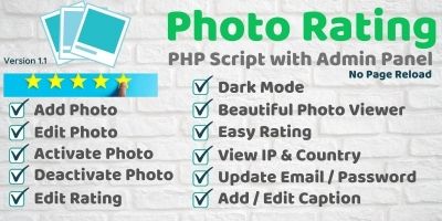 Photo Rating PHP Script with Admin Panel
