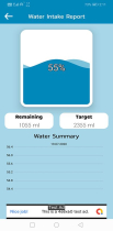 Android Kotlin Drink Water Reminder  Screenshot 8