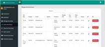 Purchase and Expense Manager via Admin Panel Screenshot 10