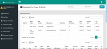 Purchase and Expense Manager via Admin Panel Screenshot 15