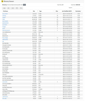 Directory Scanner PHP Script Screenshot 1