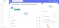 ShooqKey - RSS Keywords Database  Screenshot 9