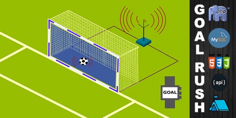 Goal Rush - Instant Football Goal Clips Aggregator