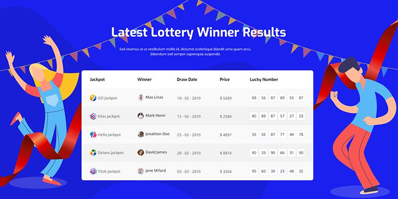 Rifa - Online Lotto & Lottery HTML Template by pixelaxis