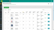 DigiSell - Single Vendor Digital Marketplace Screenshot 49