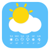 Weather Forecast With OpenWeather API