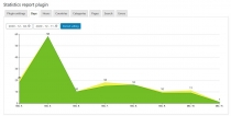 Statistics Report WordPress Plugin Screenshot 9