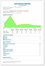 Statistics Report WordPress Plugin Screenshot 11