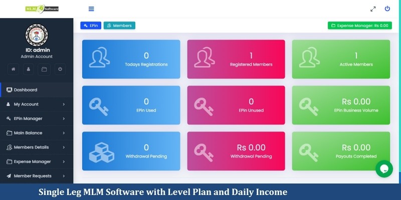 Single Leg MLM Software with Level Plan and ROI