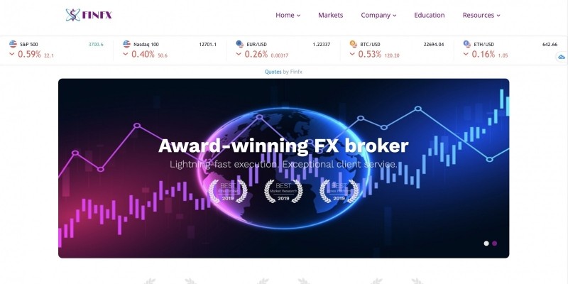 FINFX - Forex and Stock Broker HTML Template