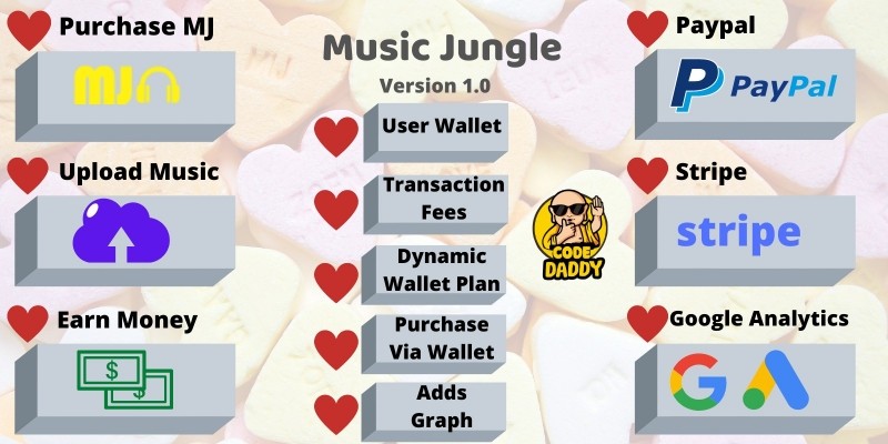 Music Jungle Upload And Sell Music