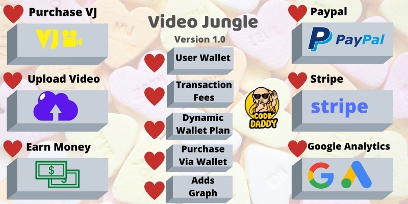Video Jungle - Upload And Sell Video Script