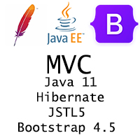 MVC Java 11 Web Application And Hibernate 5