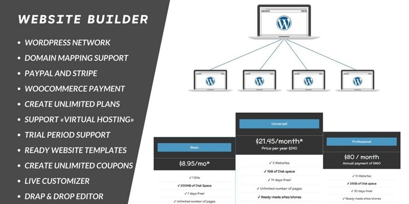 Majestic WebSite Builder WordPress Plugin