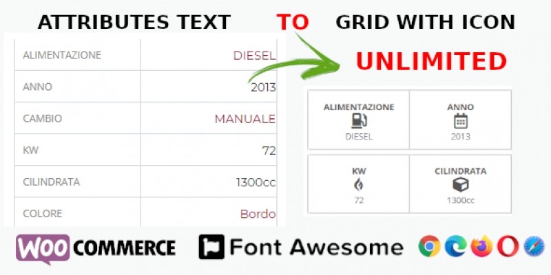 WooCommerce Attributes to Grid with Icon