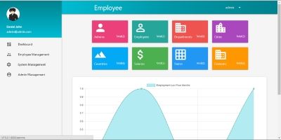 Advanced Employees Management System