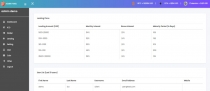 TokenArx ICO STO Token Sale Management Dashboard Screenshot 3