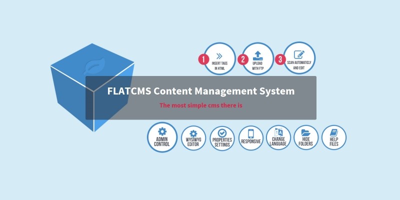 FlatCMS For Static Websites