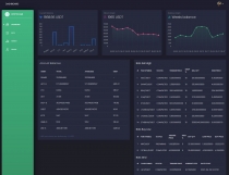 CryptoLumi - Crypto Trading Bot Screenshot 1