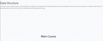 Learning Warehouse PHP Script Screenshot 5