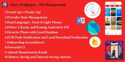 Glory Wallpaper Flutter Application