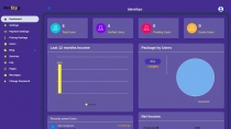 Identityo - Interactive and Dynamic Profile Maker Screenshot 13