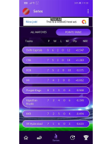 Cricket Live Score  - Android App Source Code Screenshot 13