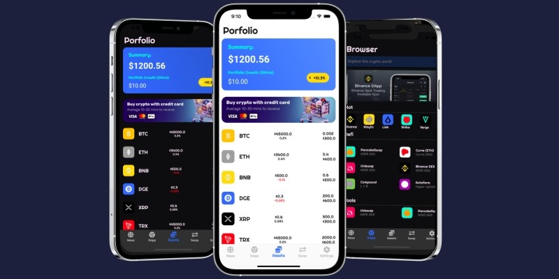 Cryptocurrency App  Flutter UI Kit