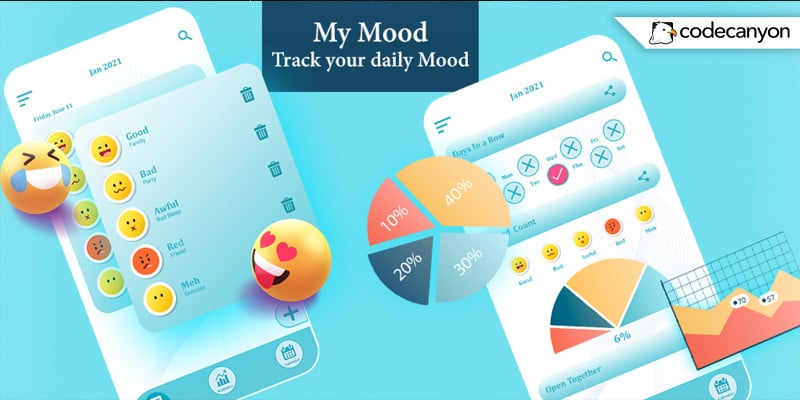 MyMood Tracker -  Android Source Code