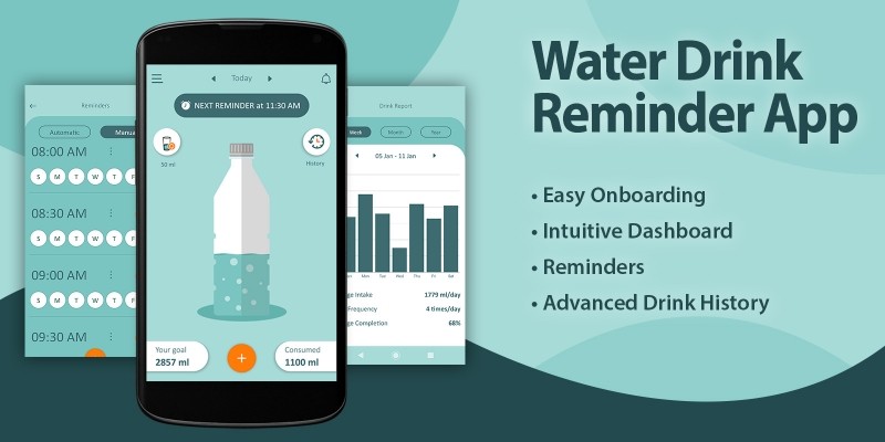 Water Drinking Reminder - Flutter App
