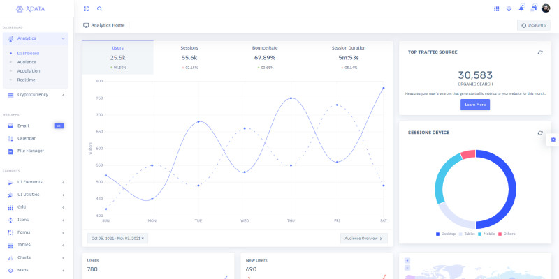 Adata – Modern And Minimal Bootstrap Admin