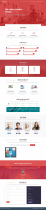 Jalid OnePage Portfolio Template With Admin Panel  Screenshot 3