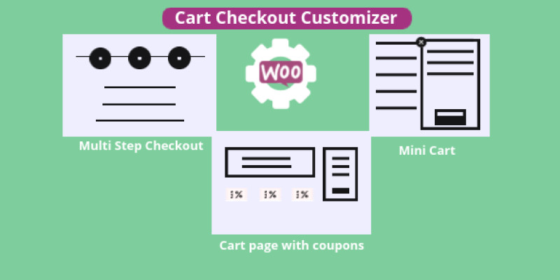 WooCommerce Cart Checkout Customizer Pro