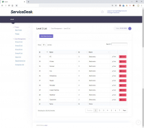 Service Desk Software Using ASP.NET Core MVC Screenshot 2