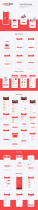 Foodiecart – Food Delivery UI Kit for XD Screenshot 3
