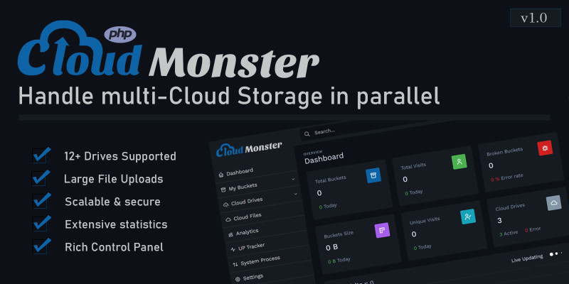 Cloud Monster PHP Script