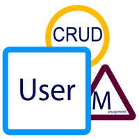 User CRUD Management With Table Add-drop Feature