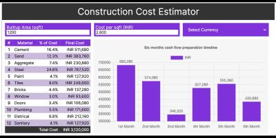 Construction Cost Estimator JavaScript