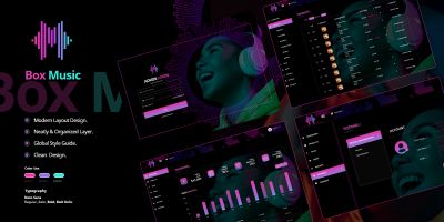 Music App Dashboard