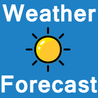 Weather Forecast Script PHP