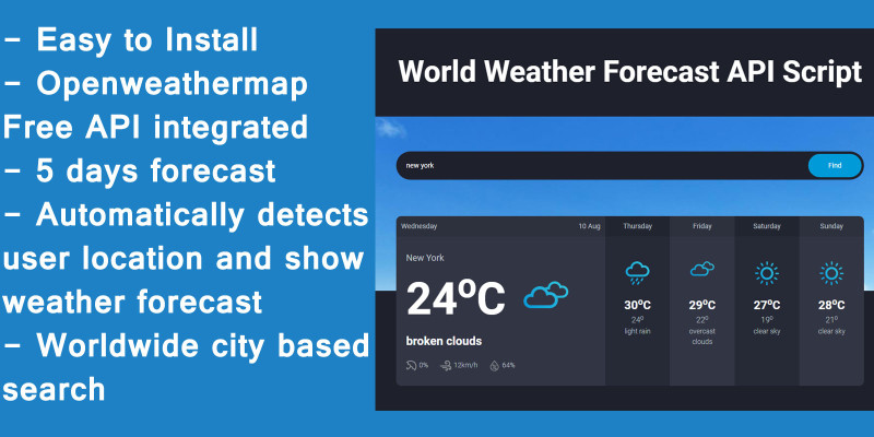 Weather Forecast Script PHP