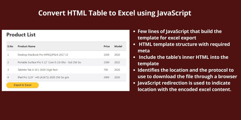 Convert HTML Table to Excel using JavaScript