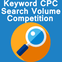 Keyword Search Volume and Difficulty Checker