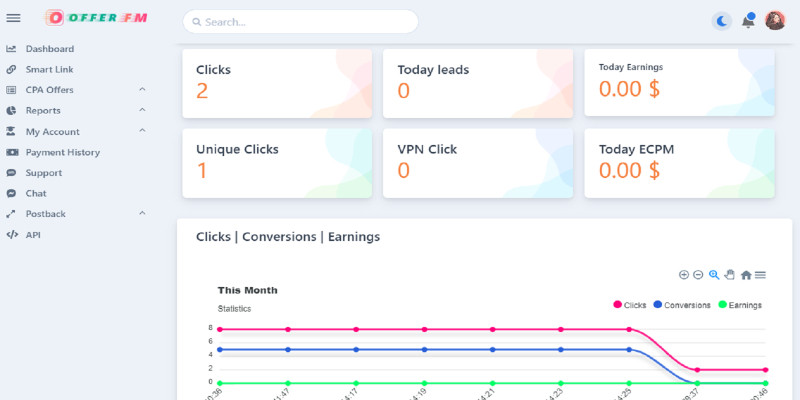 OfferFM - Affiliate and CPA Network Script