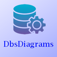 DBS Diagrams - SAAS Database Helper ReactJS