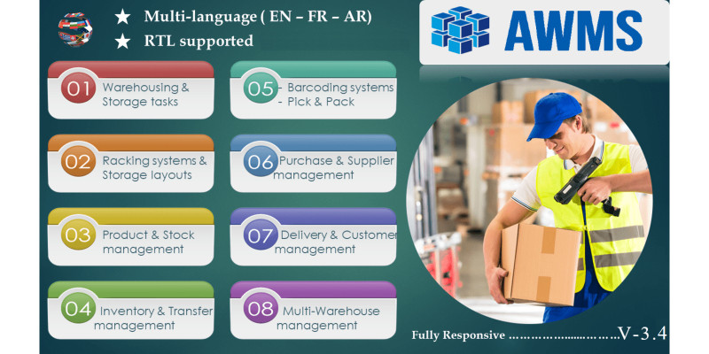 Advanced Warehouse Management System - AWMS